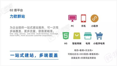 獲客六脈神劍 互聯(lián)網(wǎng)域名注冊(cè)服務(wù)助力傳統(tǒng)企業(yè)輕松轉(zhuǎn)型