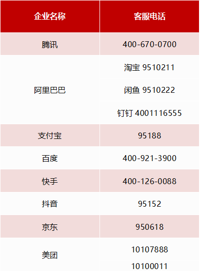 工信部“一證通查2.0”上線 手機(jī)號(hào)被冒用注冊(cè)賬號(hào)可“一鍵查詢”并清理互聯(lián)網(wǎng)域名注冊(cè)服務(wù)隱患